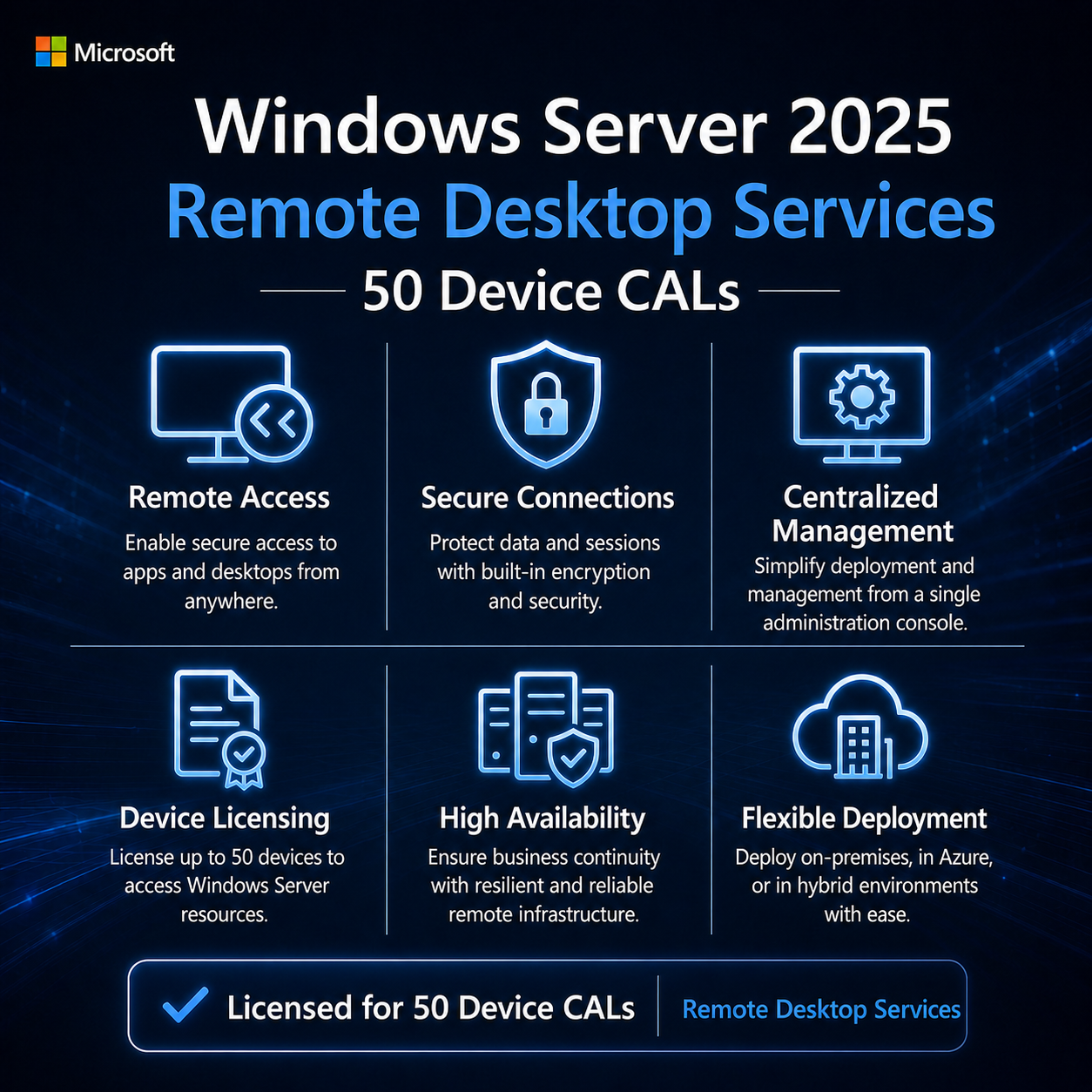 Windows Server 2025 Remote Desktop Services 50 Device Cals
