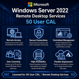 Microsoft Windows Server 2022 Remote Desktop 50 User CAL