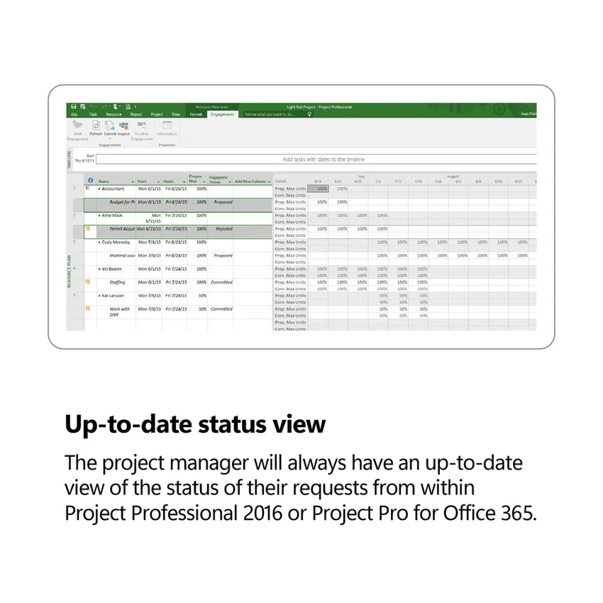 Microsoft Project 2016 Professional 32/ 64 bit - Lifetime License