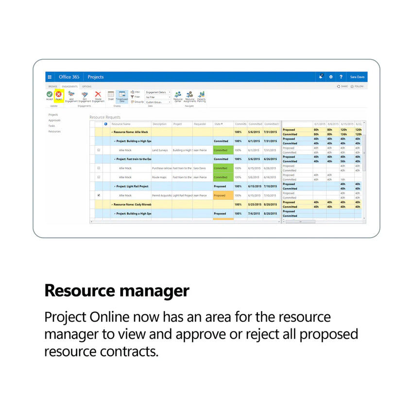 Microsoft Project 2016 Professional 32/ 64 bit - Lifetime License