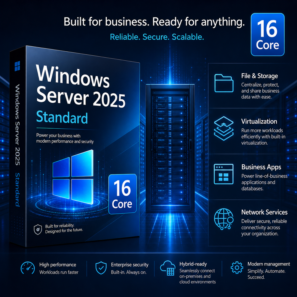 Windows Server 2025 Standard 16 Core 20 User