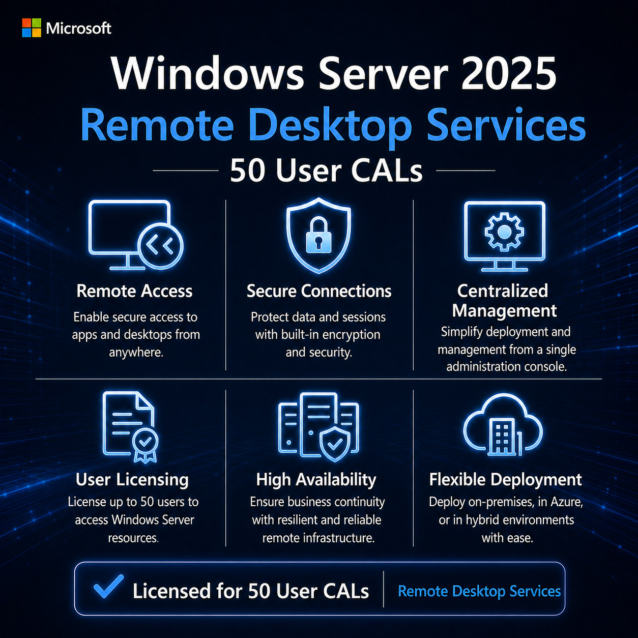 Windows Server 2025 Remote Desktop Services 50 User Cals