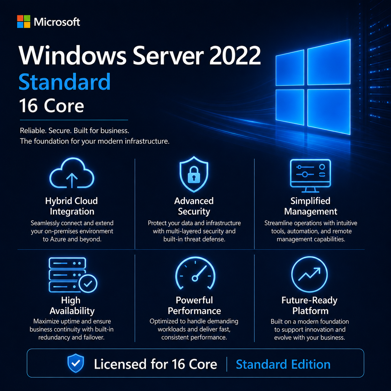 Microsoft Windows Server 2022 Standard 16 Core