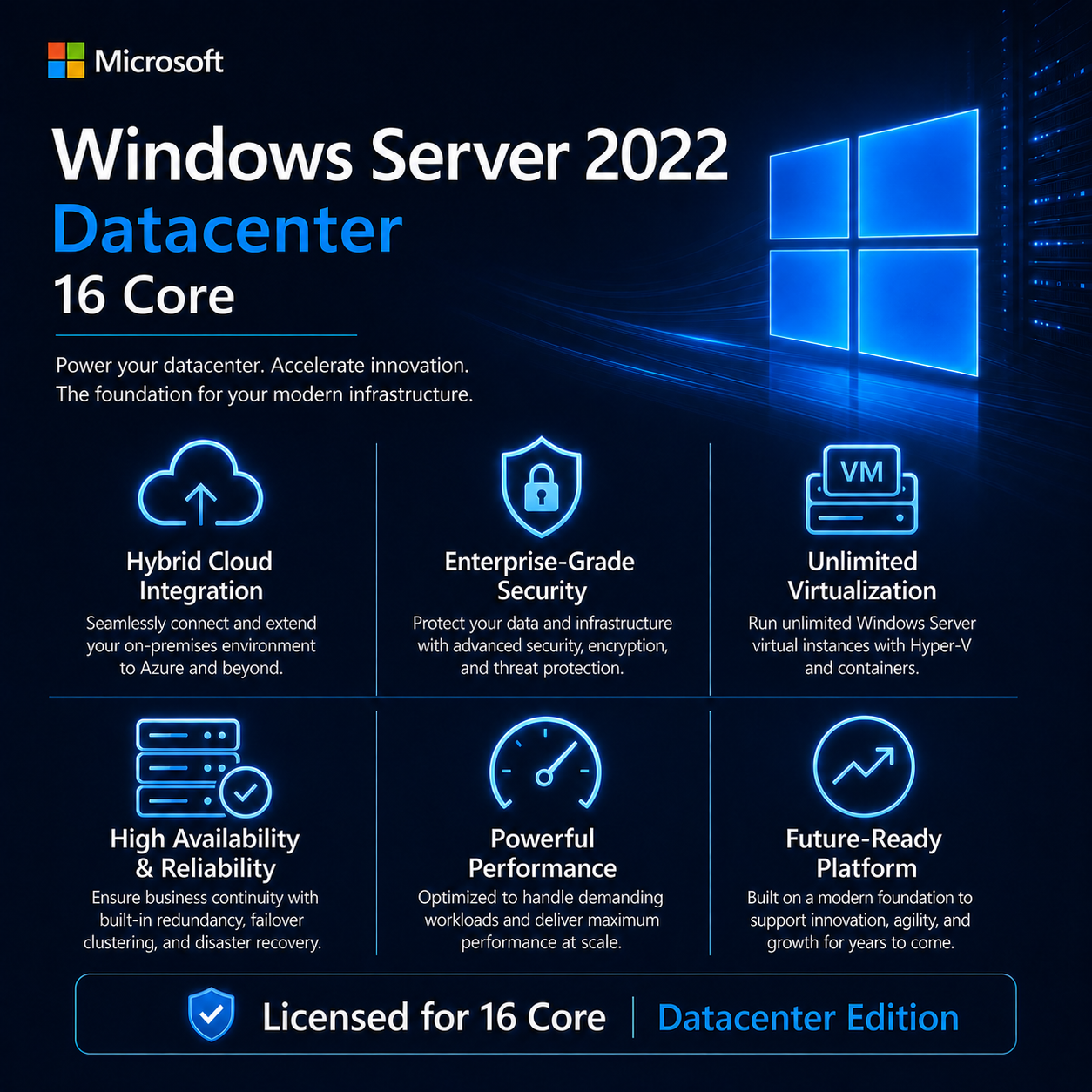 Microsoft Windows Server 2022 Datacenter 16 Core