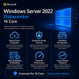 Microsoft Windows Server 2022 Datacenter 16 Core