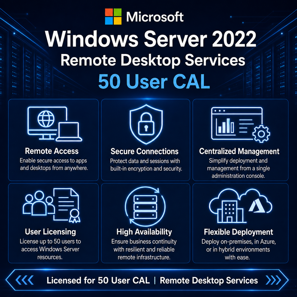 Microsoft Windows Server 2022 Remote Desktop 50 User CAL